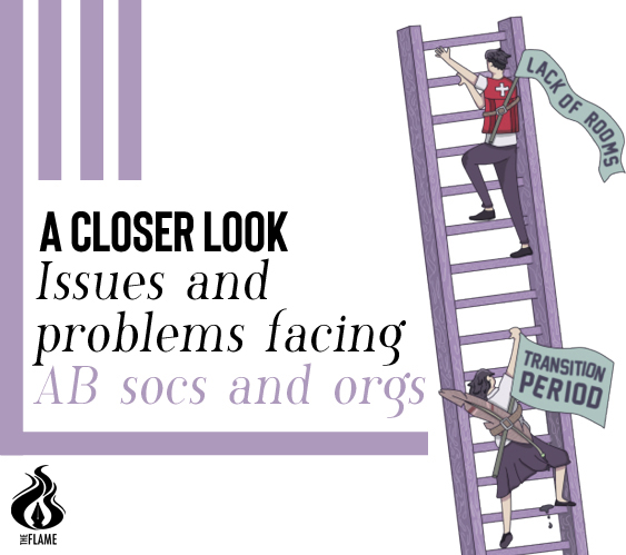 A closer look: Issues and problems facing AB socs and orgs