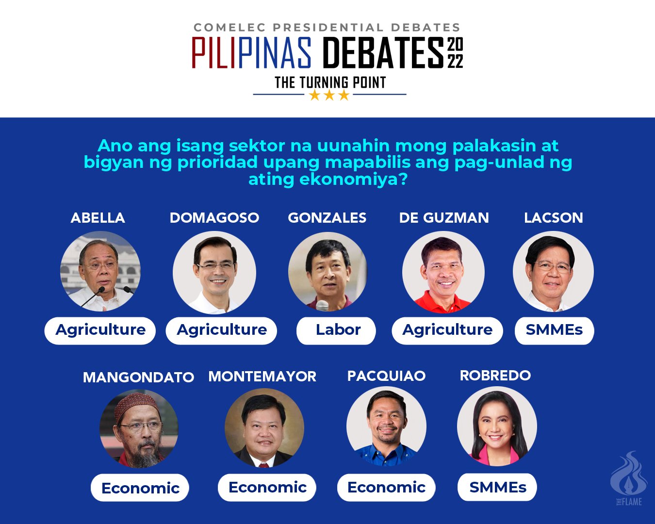 3 presidential aspirants vow to prioritize agri-industry to strengthen economy
