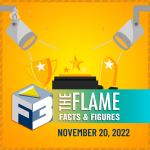 F3 – November 20, 2022