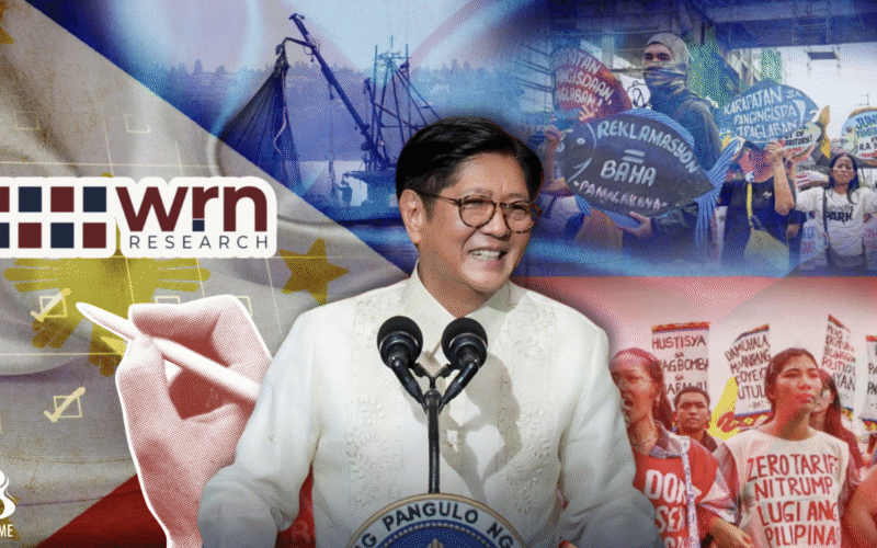 Half of Filipinos think Marcos admin is on the wrong track — survey