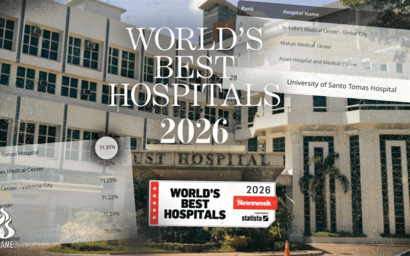 UST Hospital is 28th out of 33 PH hospitals in country’s debut in global assessment