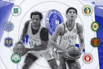 UST, other UAAP schools extend condolences after death of two Ateneo cagers