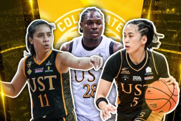 UST basketball stars land slots in Collegiate Press Corps Mythical Five