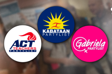 Makabayan bloc seeks House probe into student repression, cites case of suspended Thomasian activists