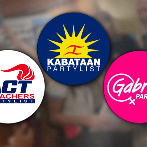 Makabayan bloc seeks House probe into alleged student repression, cites case of suspended Thomasian activists